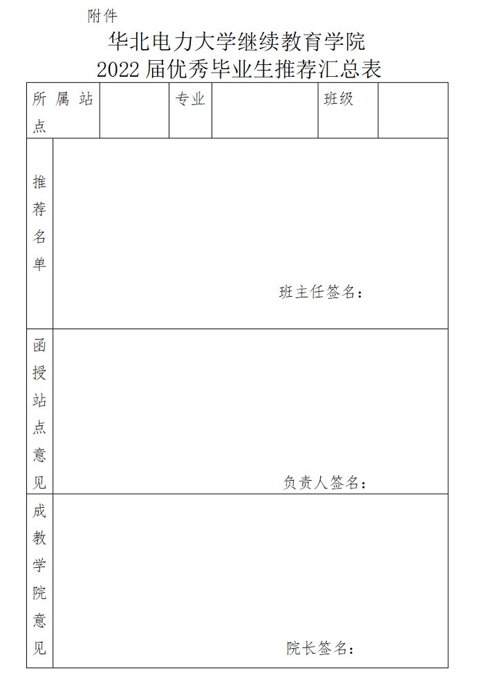 各校外教学点