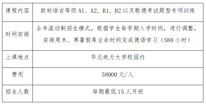 一、项目介绍