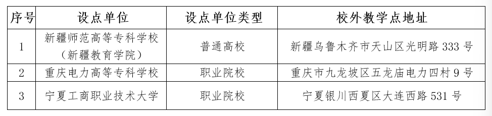 《爱游戏官网规则须知部办公厅关于严格