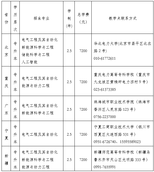 2.png 继续浏览2017年